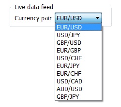 Forex Simulator Live Data